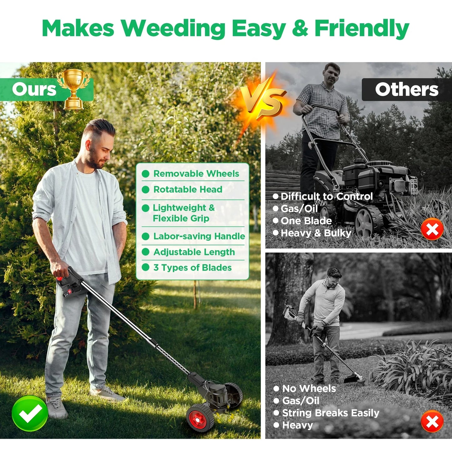 TNTANTS Electric Weed Wacker, Cordless String Trimmer with Wheels, 1Pcs 24V Batteries, 3 Types of Blades, Adjustable Length, Weed Eater Grass Trimmer/Edger/Brush Cutter for Lawn Yard Garden